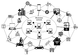 Blockchain